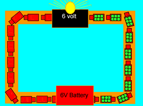 Analogie voor spanning, stroomsterkte en lading
