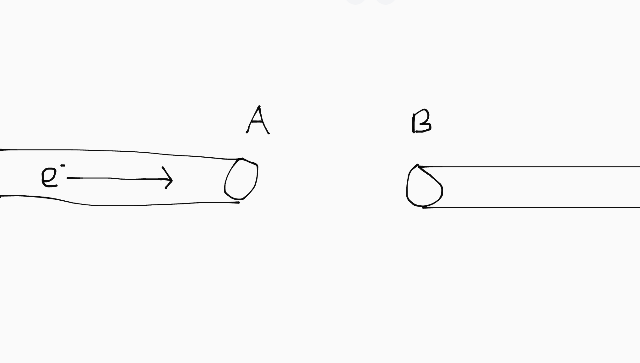 Stukje van een deeltjesversneller. Links is een buis met gat A waar het deeltje zich nu in bevindt. Rechts zie je buis met opening B richting gat A gericht. Daar moet het deeltje heen.